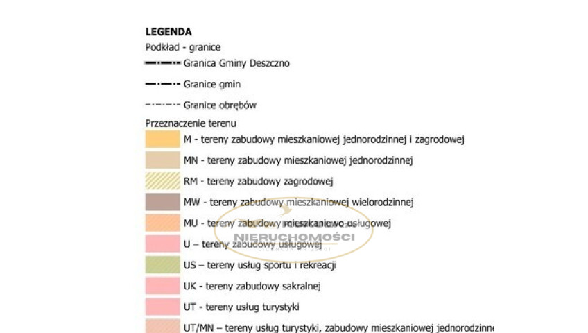 Działka Sprzedaż Dziersławice