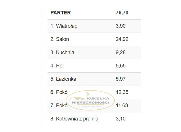 Dom Sprzedaż Gorzów Wielkopolski Zieleniec Niwicka