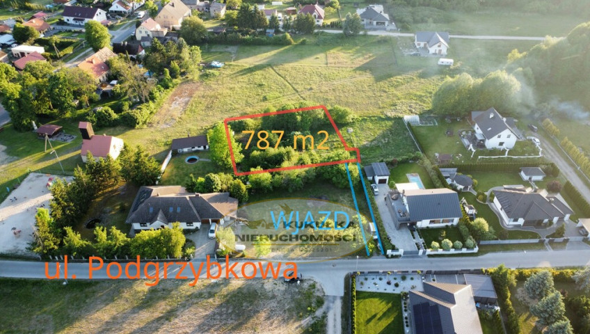 Działka Sprzedaż Glinik Podgrzybkowa