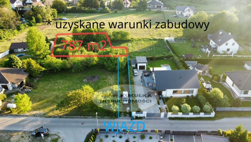 Działka Sprzedaż Glinik Podgrzybkowa