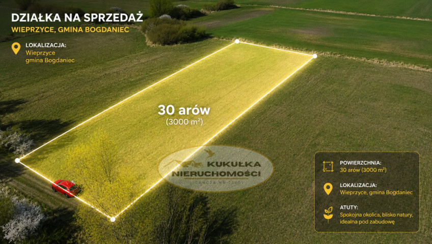 Działka Sprzedaż Wieprzyce